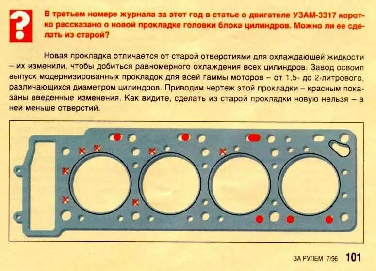 Прокладка под двигателем. Прокладка головки блока цилиндров 409. прокладка гбц узам 1.8. прокладка головки блока ваз 21 0 3 двигателя.. прокладка гбц москвич 1.8.