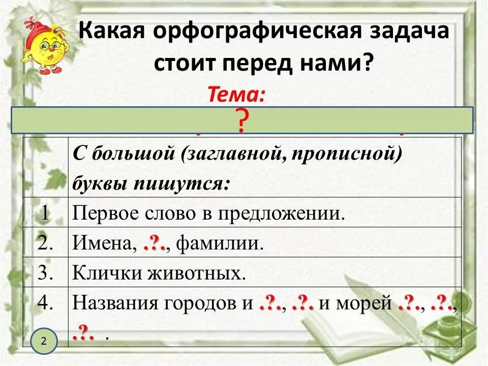 Прописная буква правило. Слова пишутся с заглавной буквы. заглавная буква в словах. с большой буква пишутся с заглавной. правописание заглавной буквы.