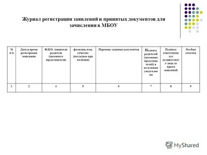 Образец регистрации в детский сад
