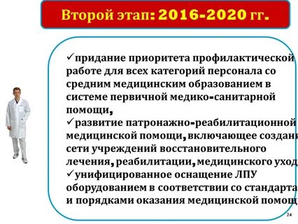 Роль среднего медперсонала