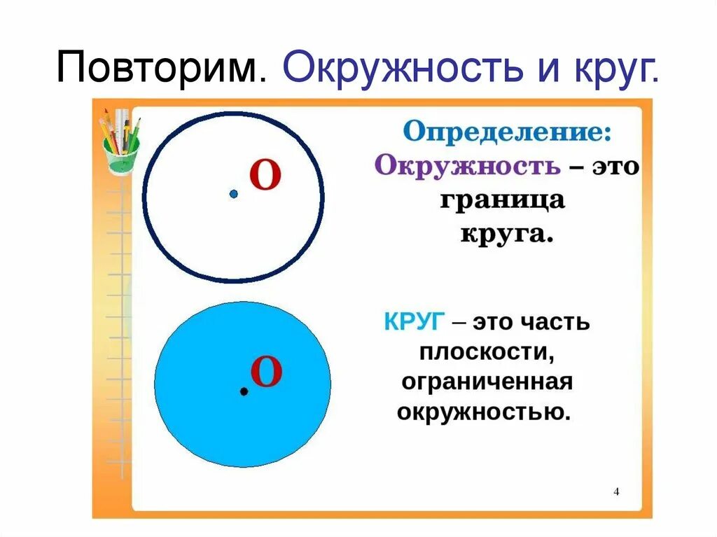 Окружность круг 3 класс школа России. Круг и окружность 3 класс математика. Окружность и круг определение. Тема окружность и круг.