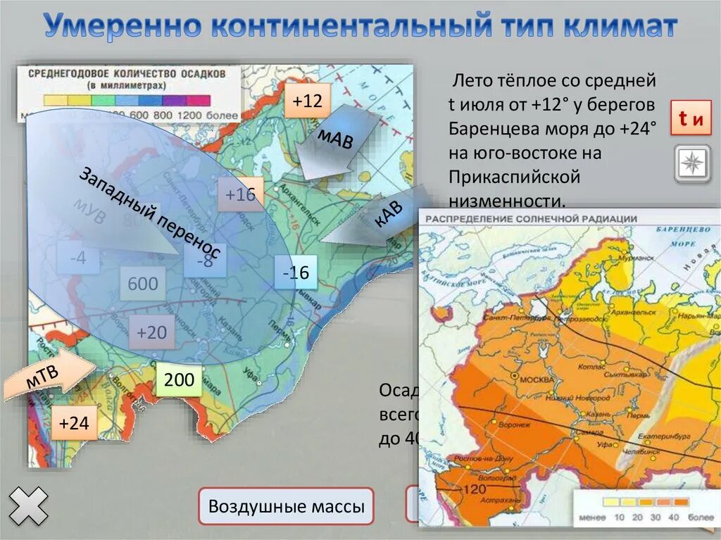 Климатическая карта Восточно-европейской равнины. Карта климата Восточно европейской равнины. Карта осадков Восточно европейская равнина. Среднегодовое количество осадков.