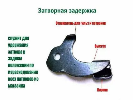 Затворная задержка пм