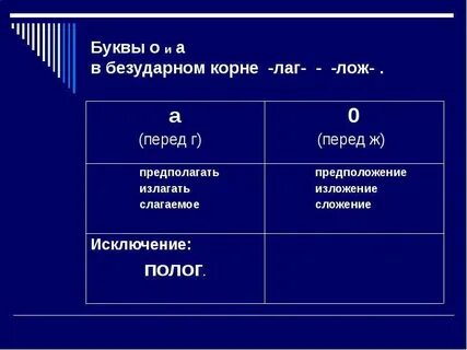 Слова с суффиксом лаг