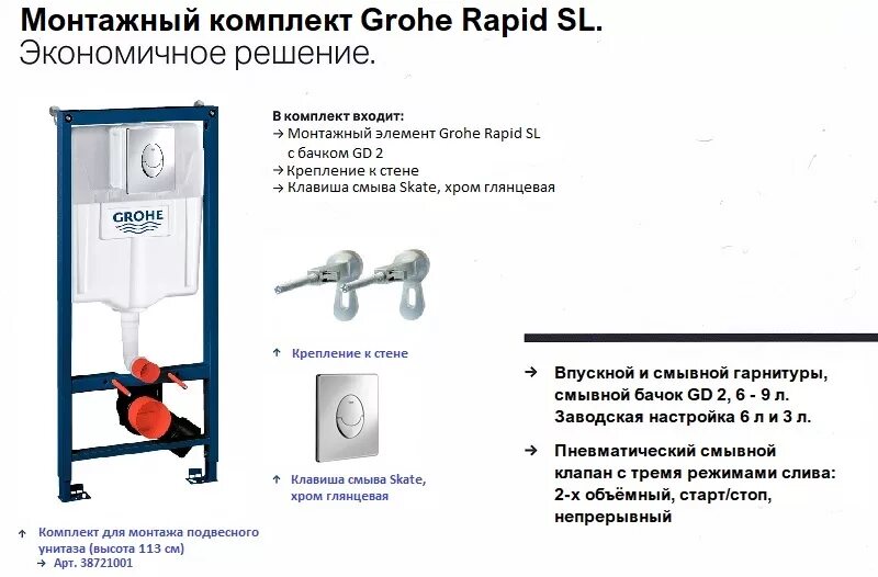 Регулировка смыва инсталляции. Инсталляция унитаза grohe регулировка. грое инсталляция регулировка смыва. регулировка смыва инсталляции grohe.