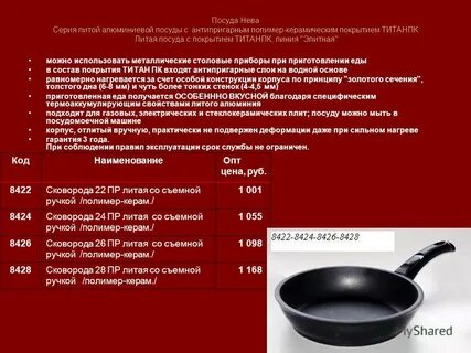 Антипригарное покрытие мыть в посудомойке