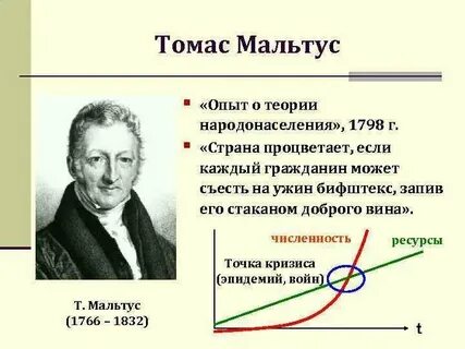 Мальтус опыт