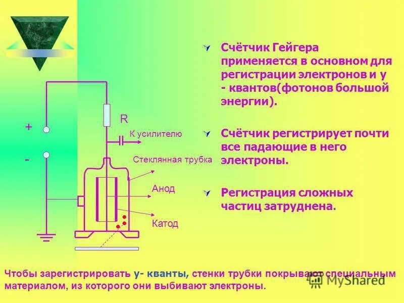 Счетчик Гейгера принцип частицы. Счетчик Гейгера 1908. Газоразрядный счетчик Гейгера регистрируемые частицы. Счётчик Гейгера применяется в основном для регистрации. Счетчик гейгера можно