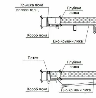 Люки под плитку своими руками чертеж