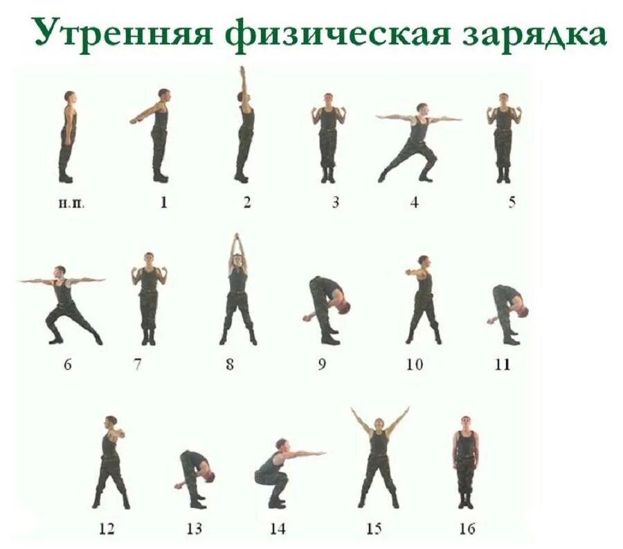 Как вставить правильно зарядку