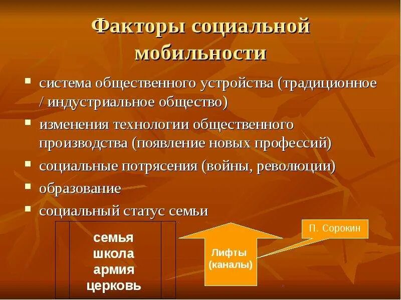 Социальные статусы в Индустриальном обществе. Факторы соц мобильности. Факторы социальной мобильности с примерами. Механизмы социальной мобильности. Фактор производства в индустриальном обществе