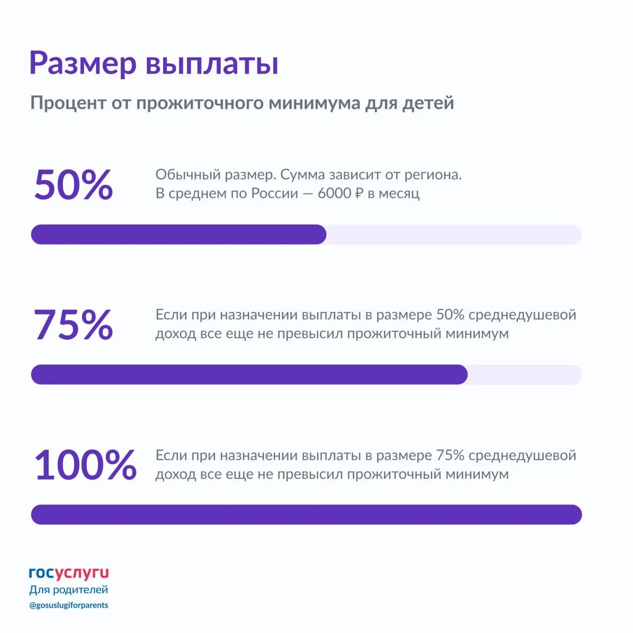 Сколько платят пособие до 17 лет. 8 До 16 лет выплаты на детей в 2022 году. Выплаты на детей с 8 до 16 лет. Пособие на детей с 8 до 17 лет. Пособие на детей от 8.