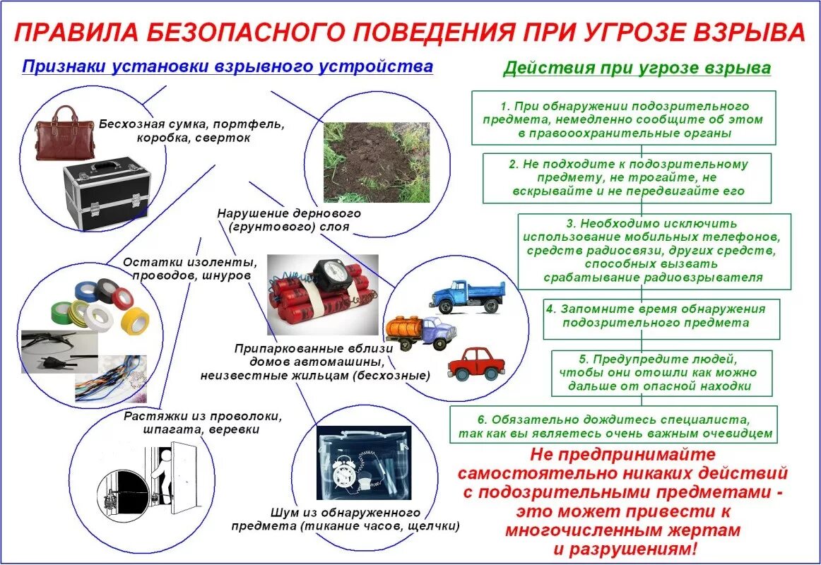 Действия при угрозе теракта кратко