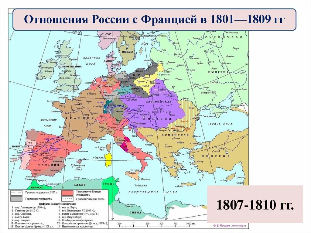 Россия франция в начале 19 в