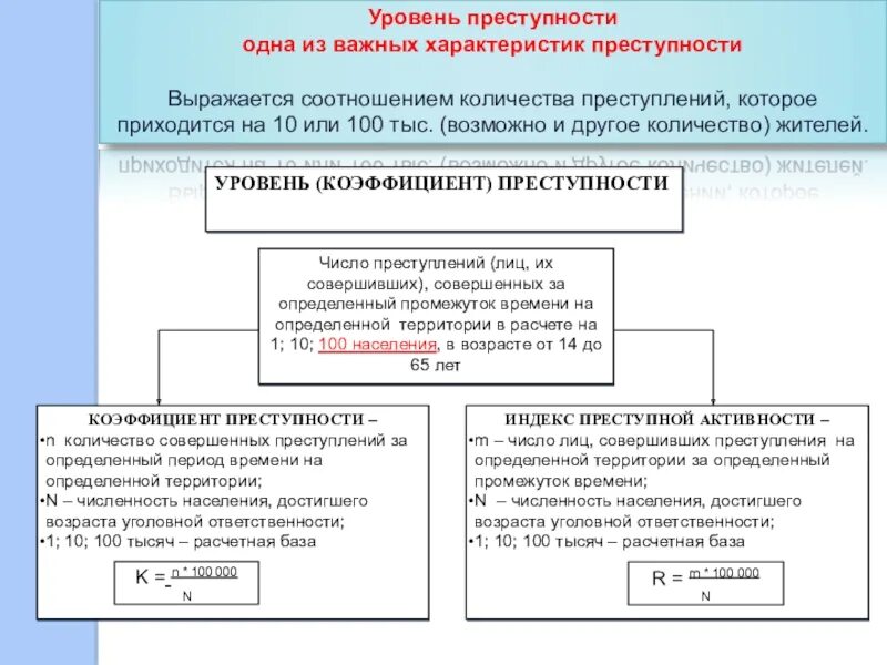 Уровень преступности определение. Уровень (коэффициент) преступности. характер преступности. число преступлений совершенных на определенной территории. основные характеристики преступности.