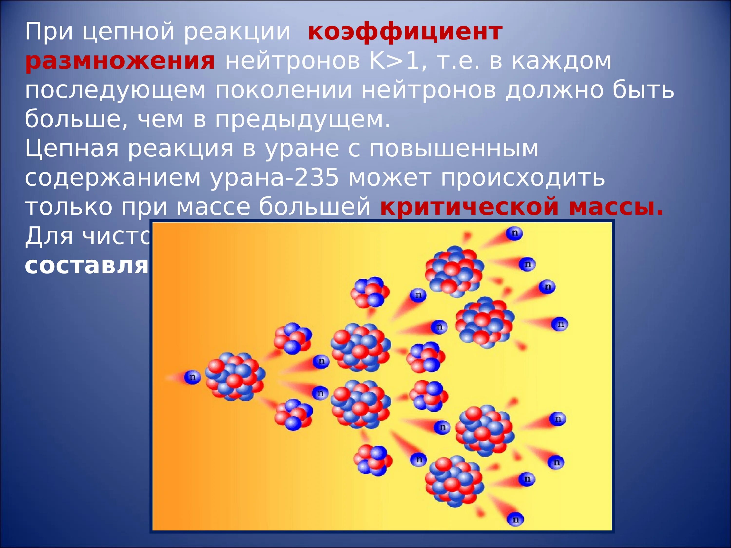 Цепные реакции деления ядер 9 класс