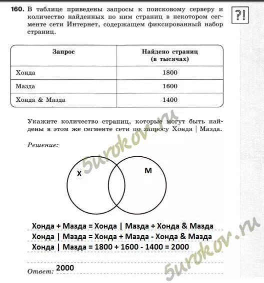 В таблице приведены запросы к поисковому серверу. В таблице приведены запросы и количество найденных по ним страниц. В таблице приведены запросы к поисковому серверу ответ. Сколько страниц будет найдено по запросу.