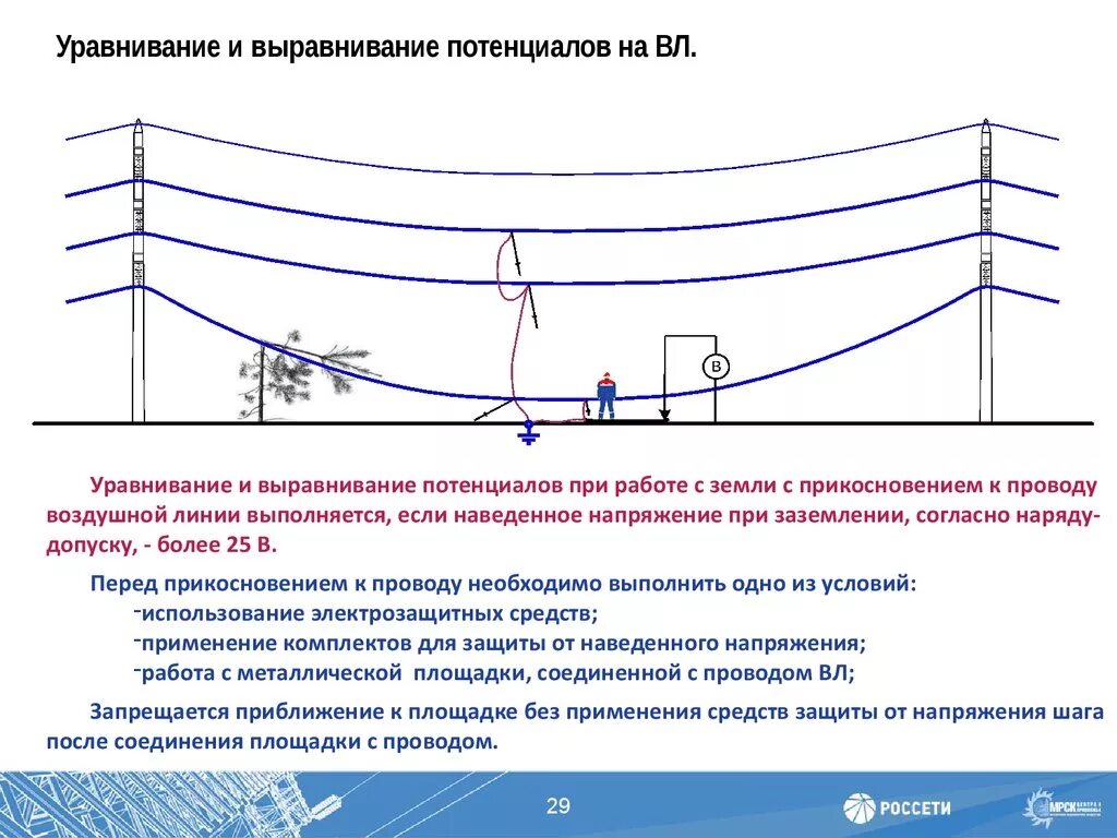 Наведенное напряжение линии. Устройство переноса и выравнивания потенциала. штанги для переноса и выравнивания потенциала. наведенное напряжение на вл 500кв. выравнивание потенциалов для обеспечения электробезопасности.