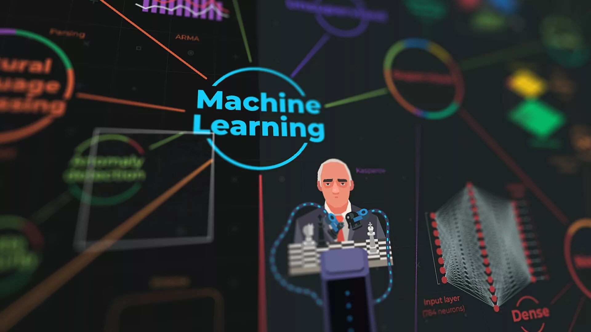 True learning. While true: learn() mega map of machine learning.