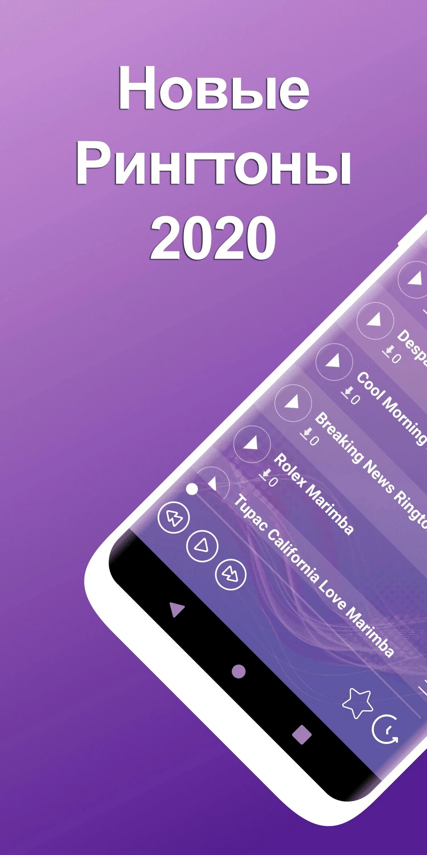 Рингтоны на телефон 2021. Android телефоны 2021. Самый популярный звонок на телефон 2020. Рингтон на звонок 2021. Рингтоны новинки mp3