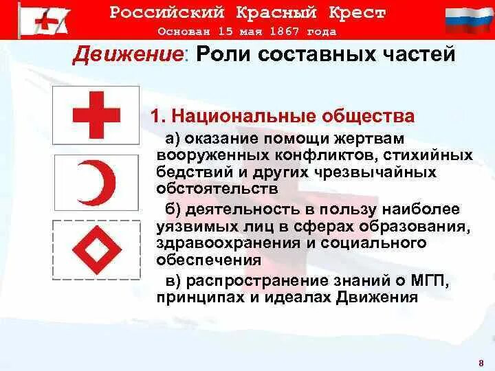Красный крест большая красная. Российский красный крест. Общество красного Креста. Международное движение красного Креста. Роль красного Креста.