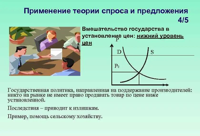 Теория предложения ответ