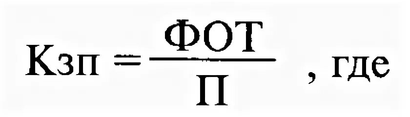 Коэффициент платы