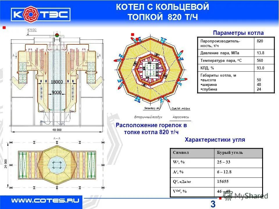 Какая температура в топке котла. Какая температура в топке котла. Какая температура в топке котла. Температура горения газового котла. Какая температура в топке котла.