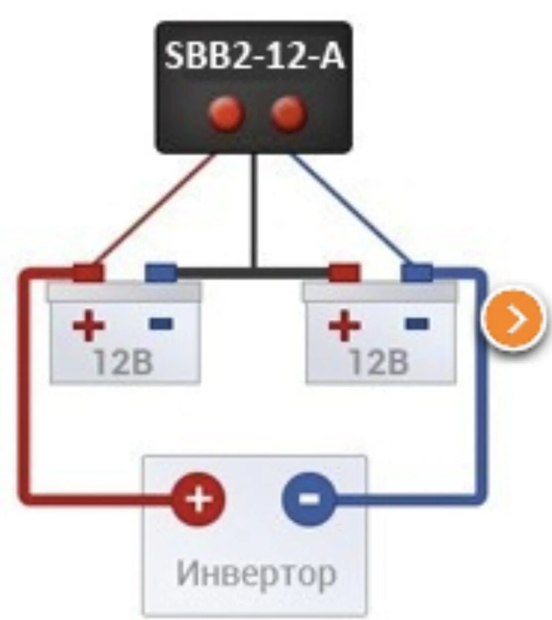 Соединение 2 аккумуляторов. Балансир для АКБ 2х12. Схема подключения двух АКБ 12 вольт. Параллельное и последовательное соединение аккумуляторов 12. Схема подключения АКБ 24 вольт.