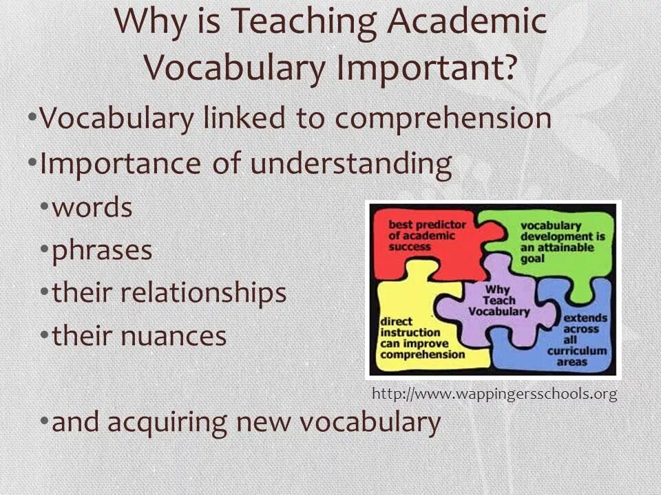 Methods of teaching Vocabulary. Methods for teaching Vocabulary. Vocabulary слайд. Stages of teaching Vocabulary. Teacher vocabulary