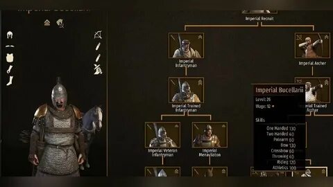 Mount blade 2 лучшая броня