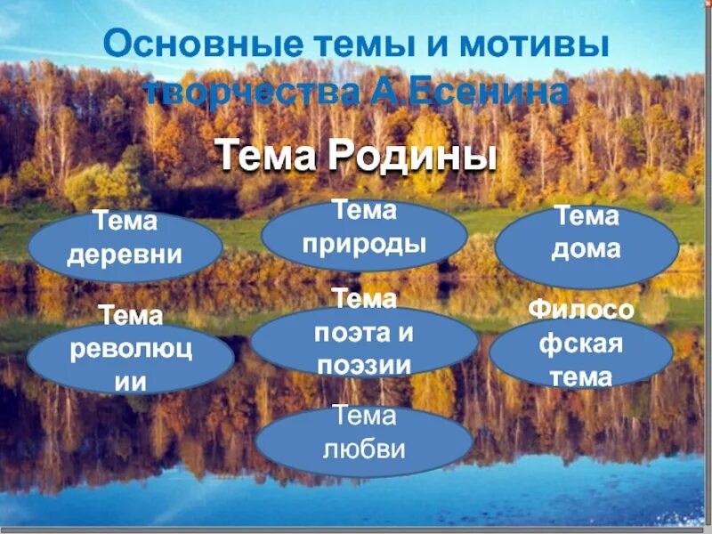 Я последний поэт деревни тема. Я последний поэт деревни тема