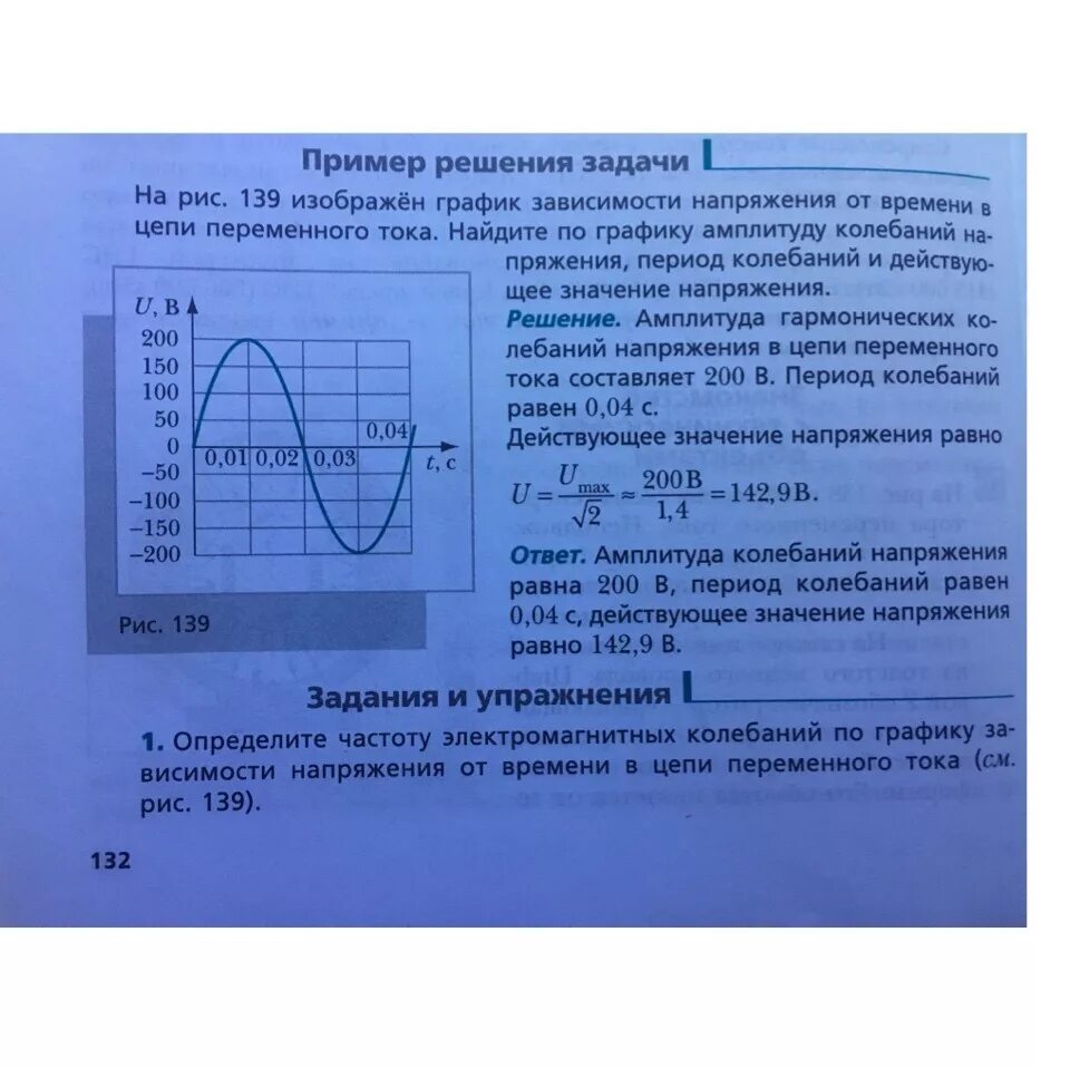 Как найти частоту колебаний напряжения. График колебаний напряжения. Электромагнитные колебания график напряжения. Определить частоту колебаний по графику. Промышленная частота равна