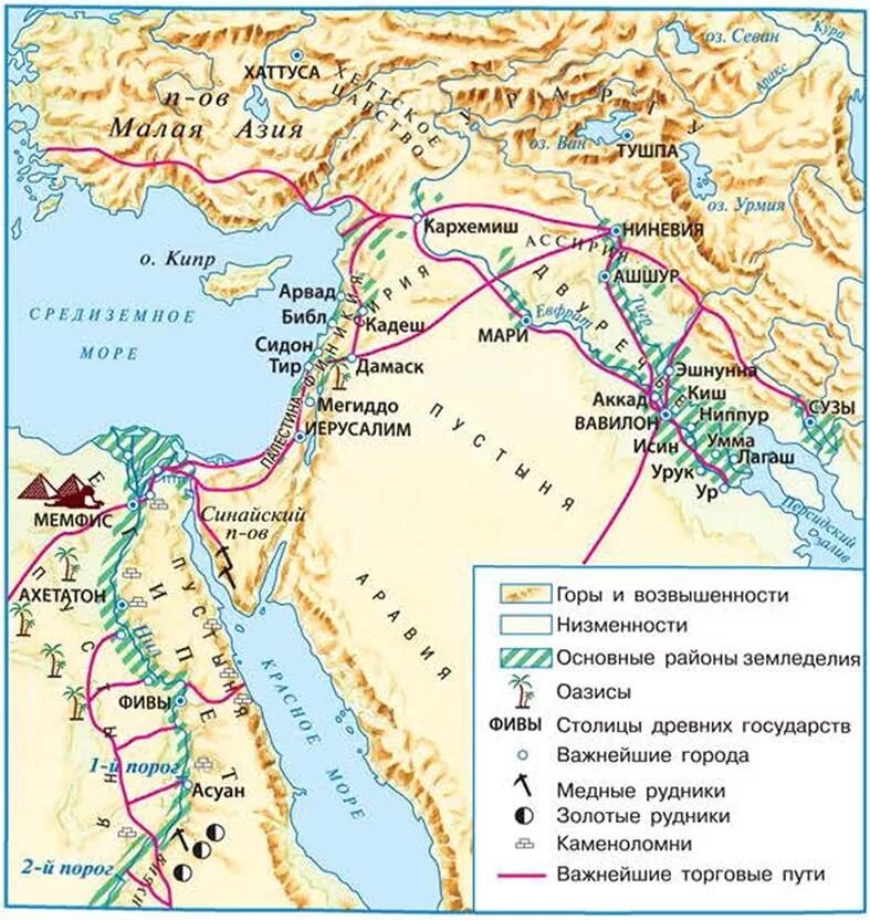 Где расположен город библ. Карта древний мир древний Египет. Карта древнего Египта 5 класс. Карта Египта древний мир 5 класс.