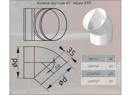 Диаметр вытяжной трубы