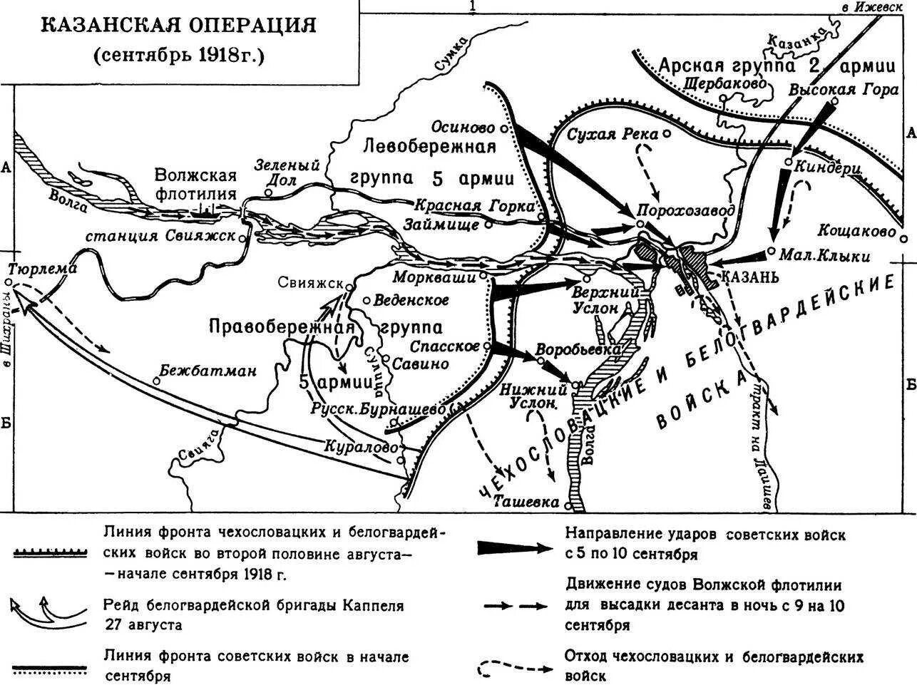 Операция присоединения. Взятие казани красной армией 1918. бои за казань карта 1918. казанская операция 1918. казань 1918 гражданская война.