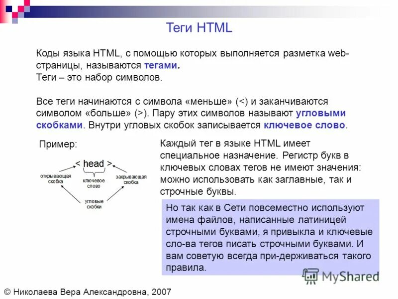 Коды языков html