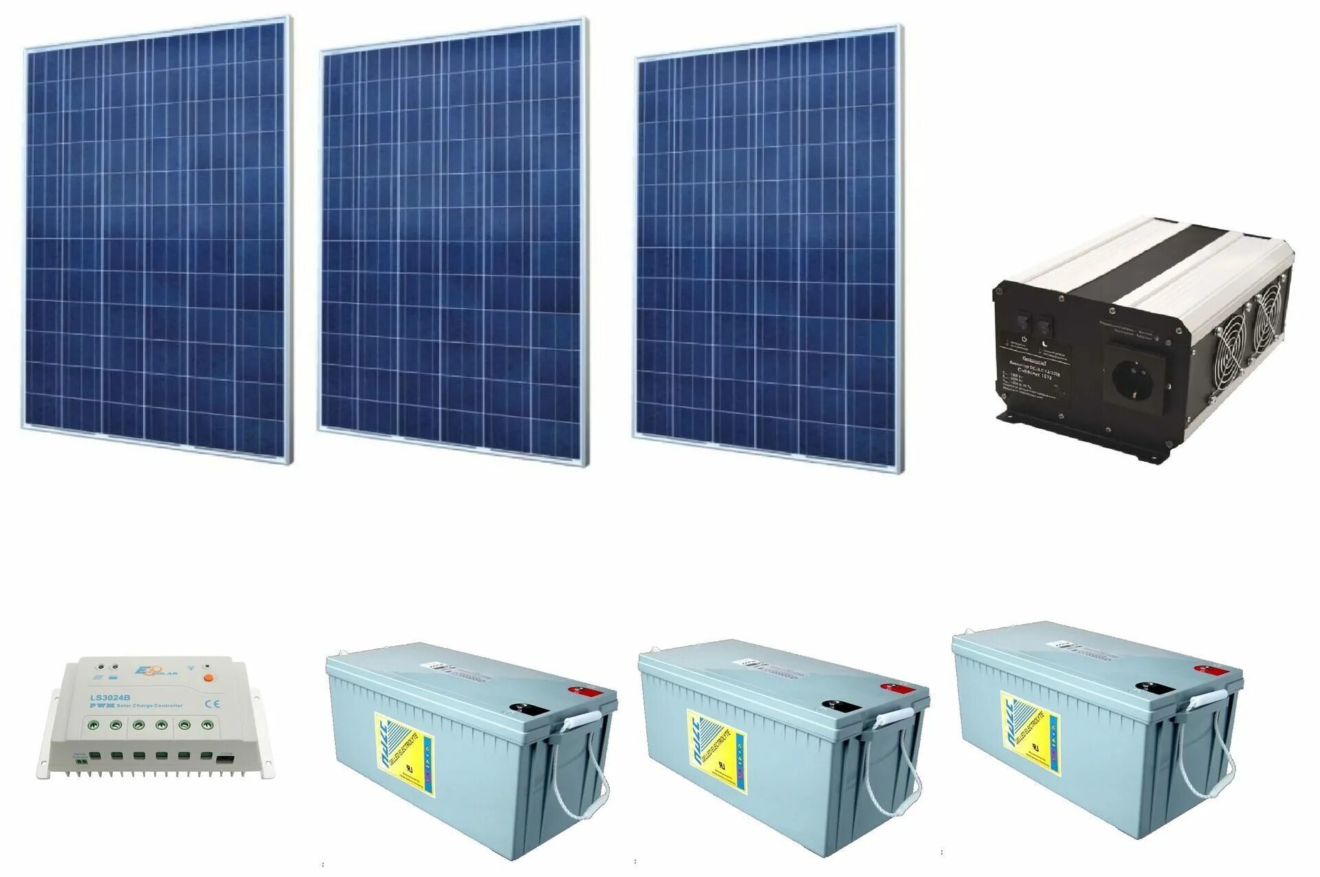 Комплект солнечной батареи с аккумулятором. Аккумуляторные батареи для подстанции 100 КВТ для солнечной панели. Солнечная батарея на 220 вольт. Солнечный панель 5 кв. Аккумулятор на 220 вольт для солнечной панели.