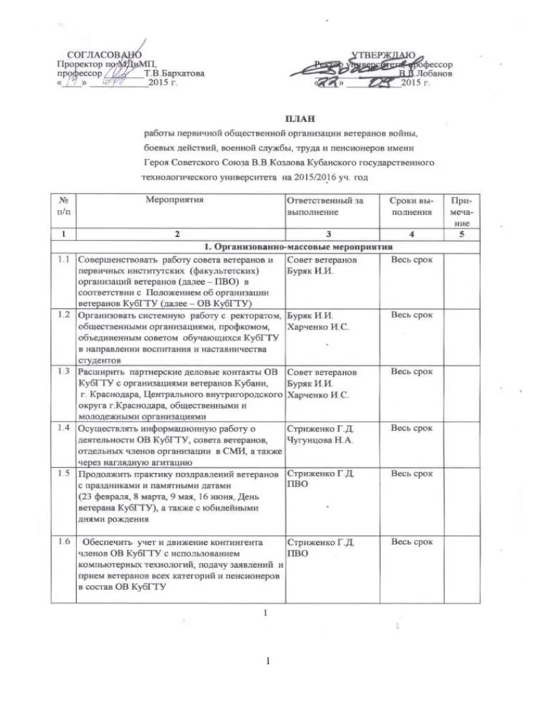 План мероприятий для совета ветеранов. План работы ветеранов педагогического труда. План мероприятий посвященных 9 мая в школе. Деятельность совета ветеранов. План работы совета ветеранов педагогического труда.