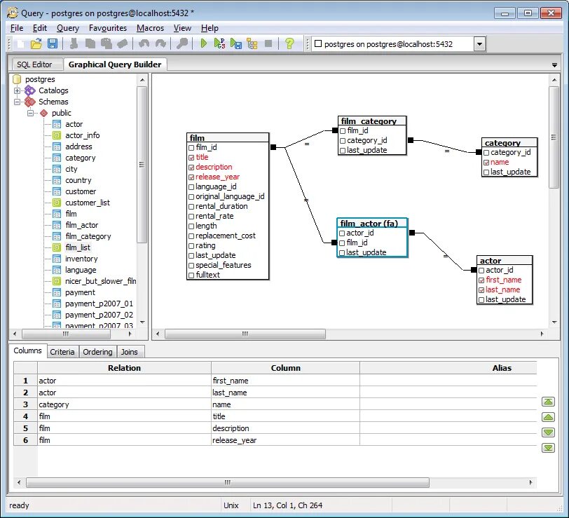 Pg query
