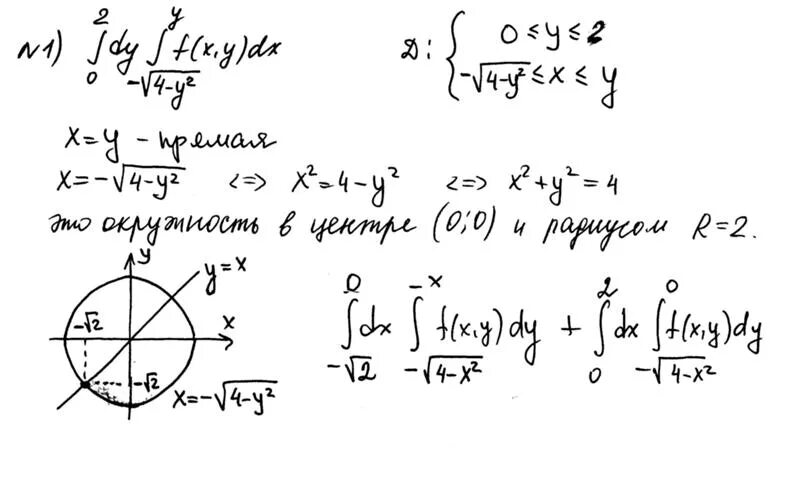 Изменение порядка интегрирования. Переменить порядок интегрирования в двойном интеграле. Изменить порядок интегрирования. Изменить порядок интегрирования в двойном ин.