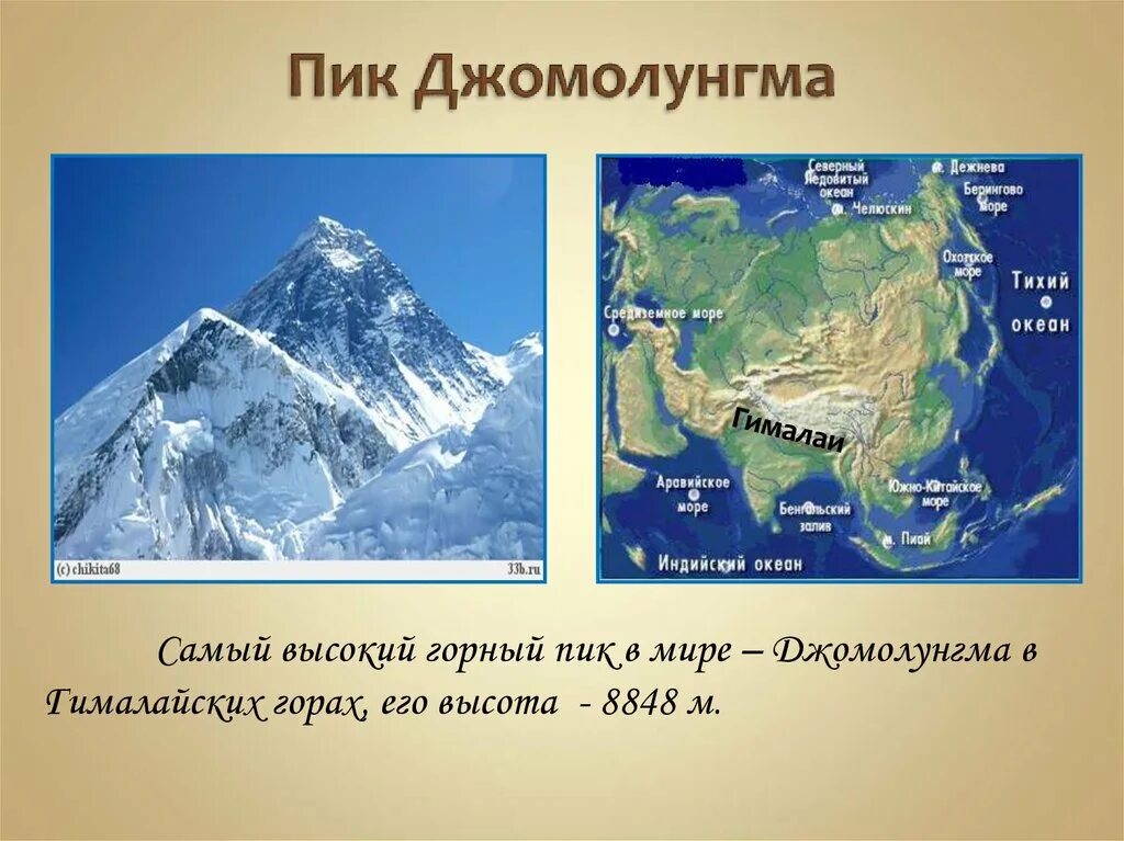 Самые высокие горы земли 5 класс география