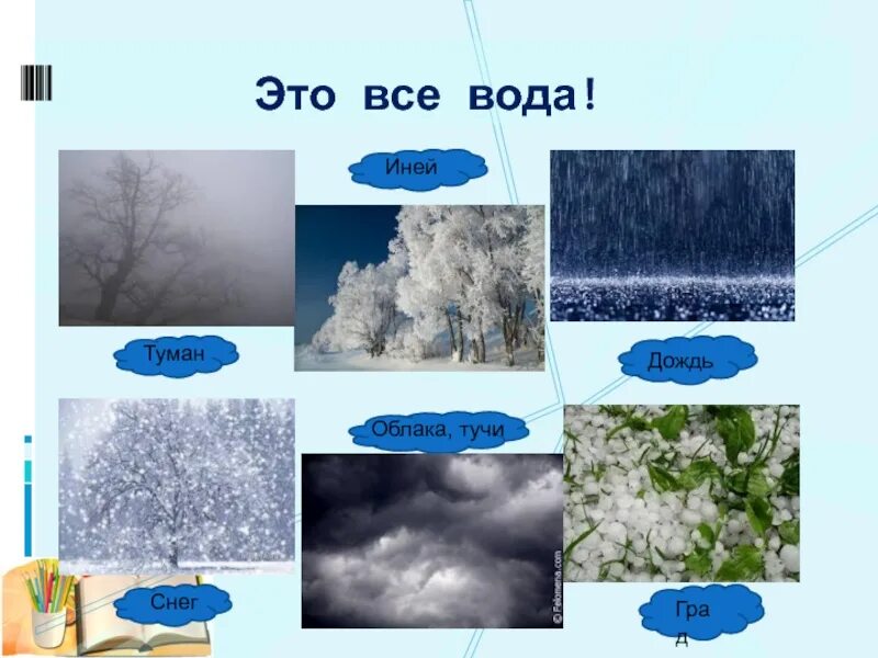 Здесь есть вода