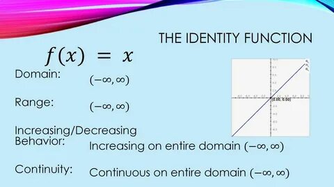 Basic function