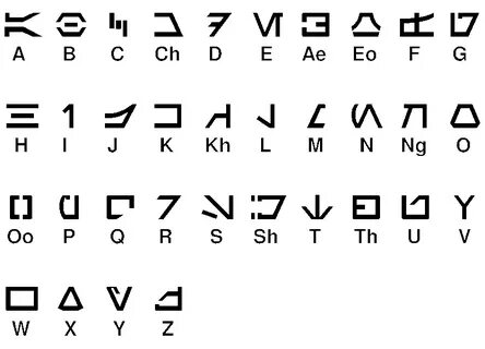 Minecraft language