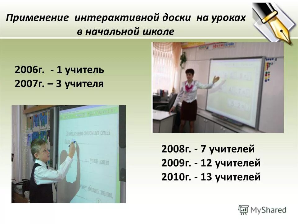 Интерактивная доска практическая работа. Интерактивная доска в начальной школе. Применение интерактивной доски на уроке. Схема интерактивной доски. Интерактивная доска применение в начальной школе.