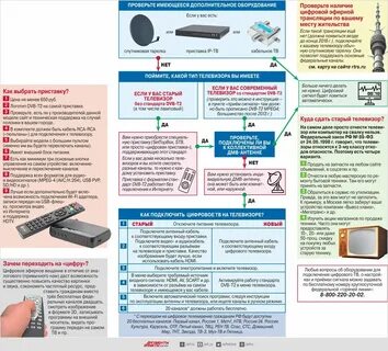 Почему отключено цифровое телевидение
