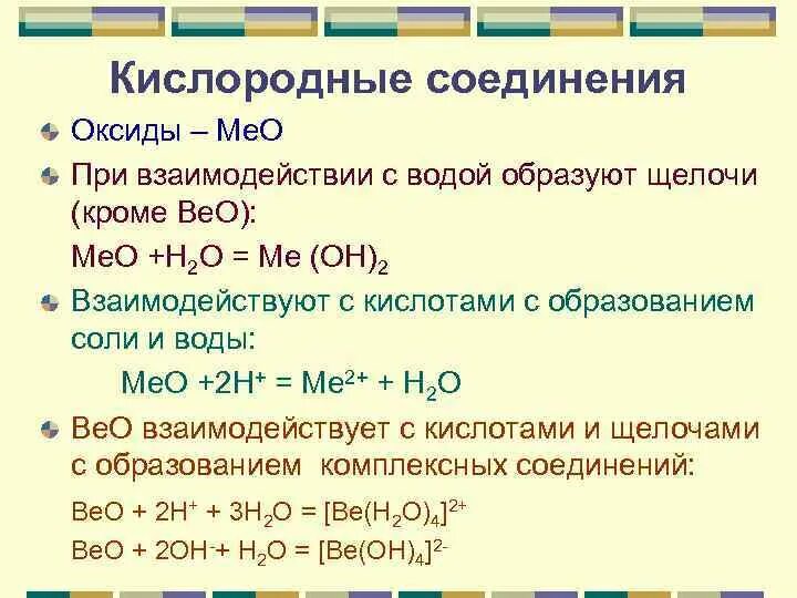 Оксиды при взаимодействии с водой образуют щелочь