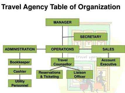 Include company