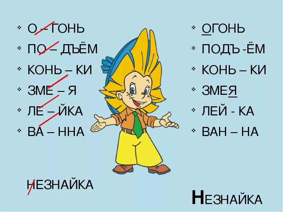 Перенести слово дополнительные